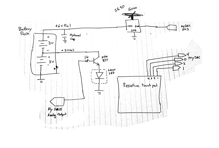 mydaq hw.PNG